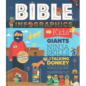 Bible Infographics For Kids